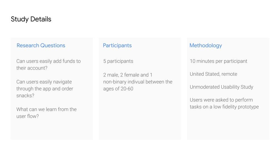 Movie Theater App Research Presentation - 2 (6)